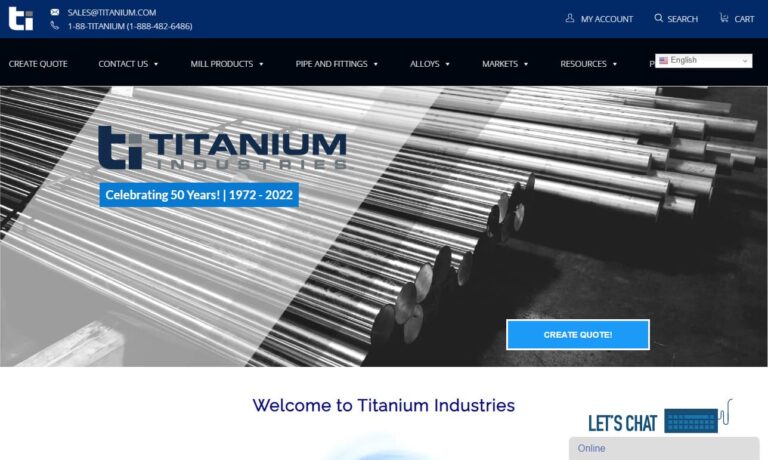 Titanium Industries